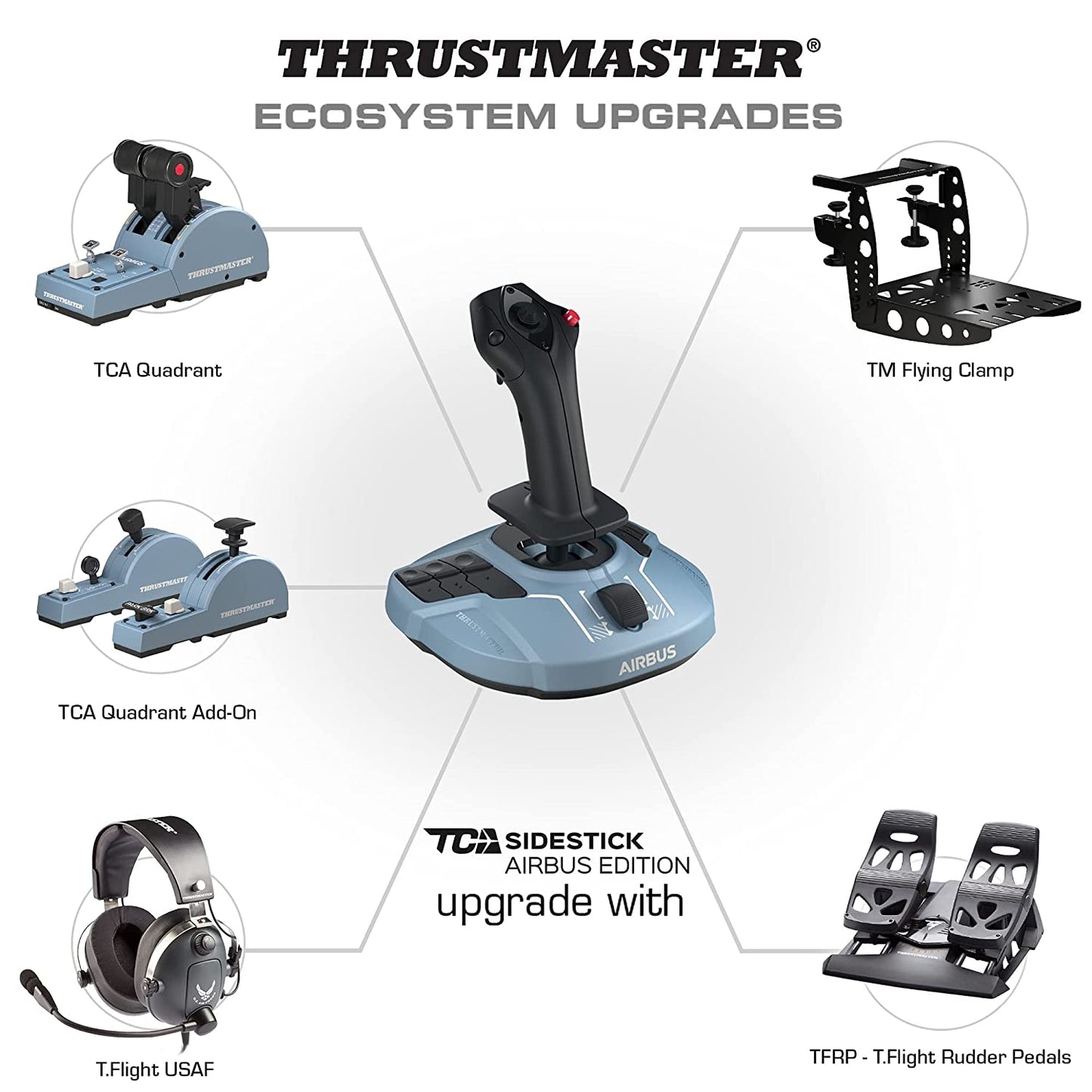 Thrustmaster TCA Quadrant Airbus Edition