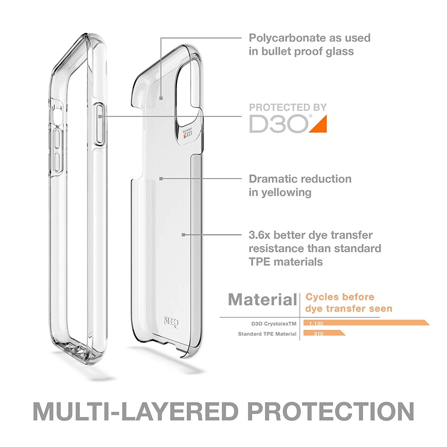 Gear4 Crystal Palace Compatible with iPhone 12 / iPhone 12