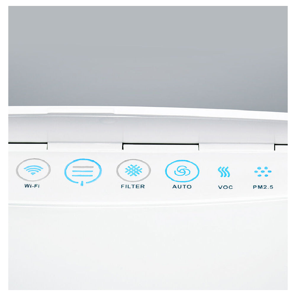 Blueair Classic 480i Airpurifier